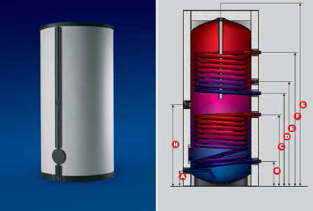 solar_zasobnik1.png